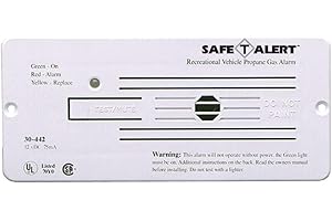 MTI Industris 12 Volt Flush Mount LP/Natural Gas Detector White 30-442-P