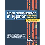 Data Visualization in Python with Pandas and Matplotlib