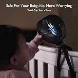 momcozy Portable Pram Fan 8000mAh 27H Battery 360° Rotate 4 Speeds view 4