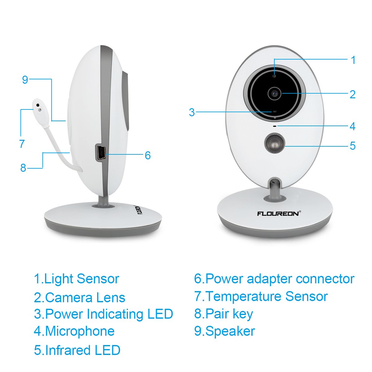 FLOUREON VB605-2.4\'\' monitor bebé digital inalámbrico, 2.4GHz LCD vídeo, cámara de seguridad, visualización de temperatura, diálogo bidireccional, visión nocturna