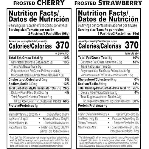 POP-TARTS TOASTER PASTRIES, BREAKFAST FOODS, KIDS SNACKS, VARIETY PACK, 54.1OZ BOX (32 POP-TARTS)