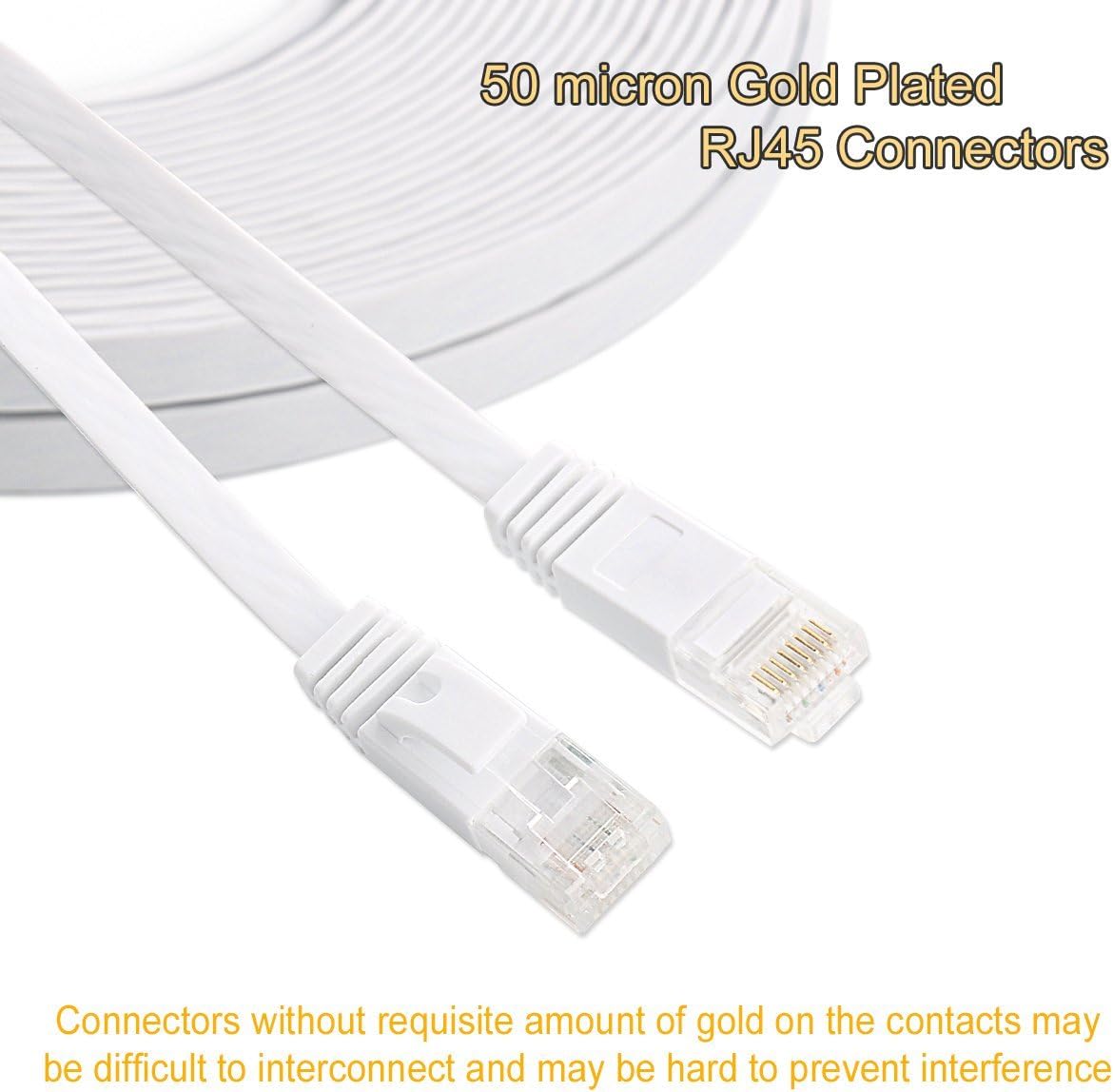 Cat 6 Ethernet Cable 75 ft Flat with Clips, Durable Long Internet Network LAN Patch Cords, Solid Cat6 High Speed Computer wire with RJ45 Connectors for Router, Modem, PS, Faster Than CAT5E/Cat5, White: Computers & Accessories