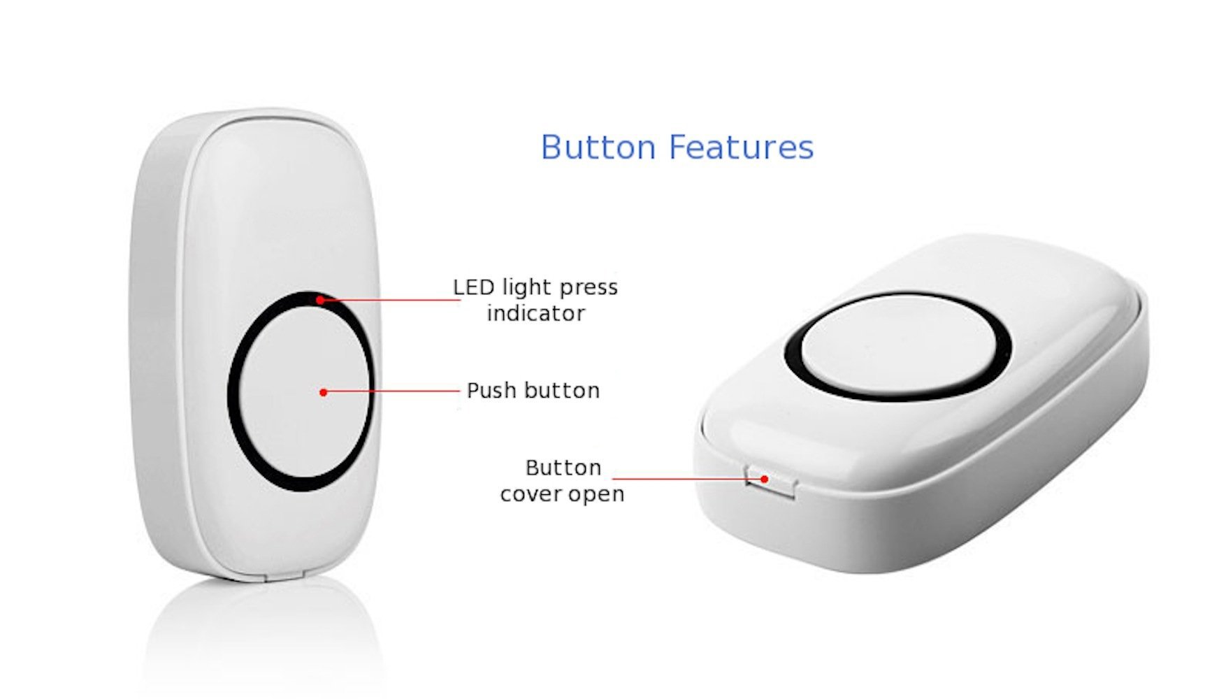 Areox Flashing Wireless Doorbell with Portable Vibrating Receiver with