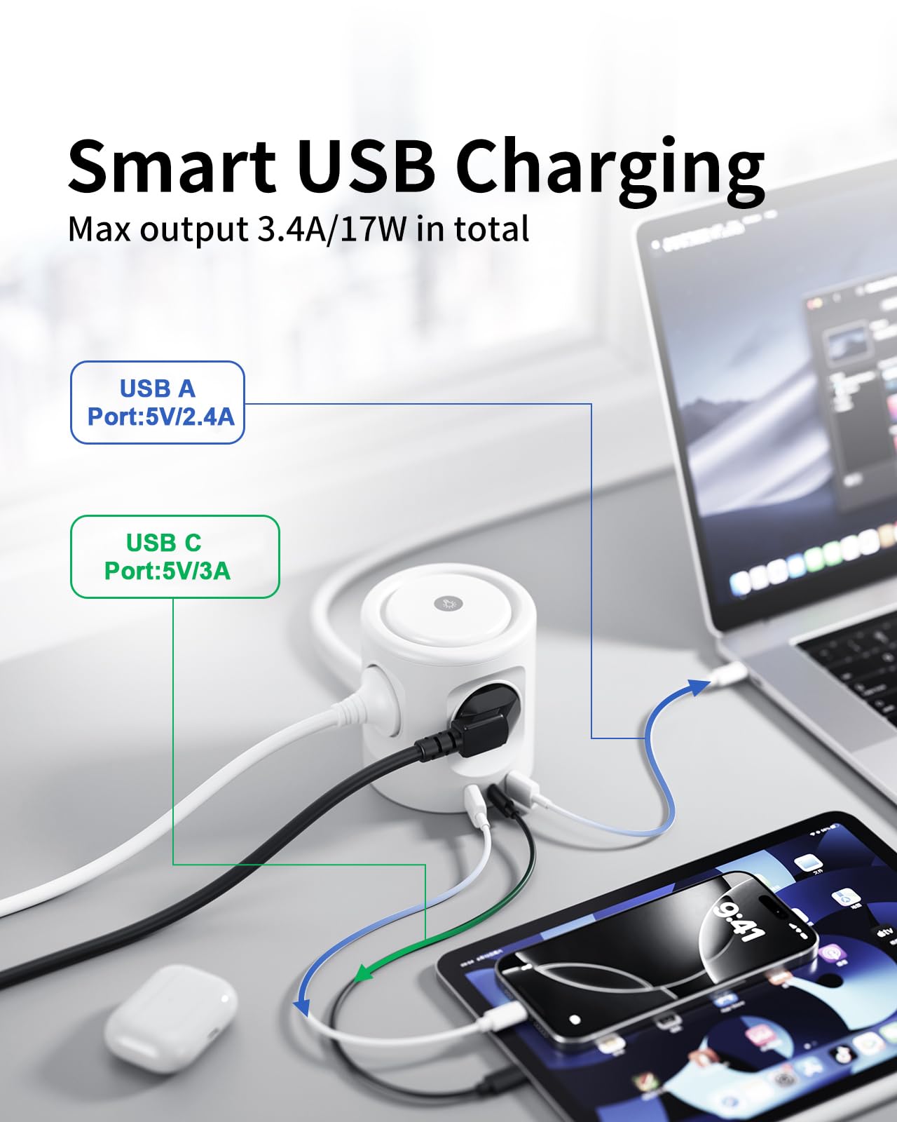 7 in 1 Steckdosenwürfel mit 3 USB, 4000W Mehrfachsteckdose Mit Schalter, 4 Fach Steckdosenleiste mit Licht, Mehrfachstecker Überspannungsschutz USB Stecker Würfel Verlängerungskabel 2M für Büro,Weiß 4
