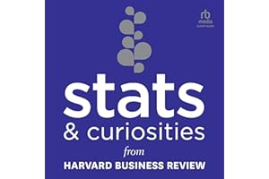 Stats and Curiosities: From Harvard Business Review