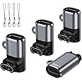 USB-C Charger Adapter for Garmin Watch (Gray-3+1)