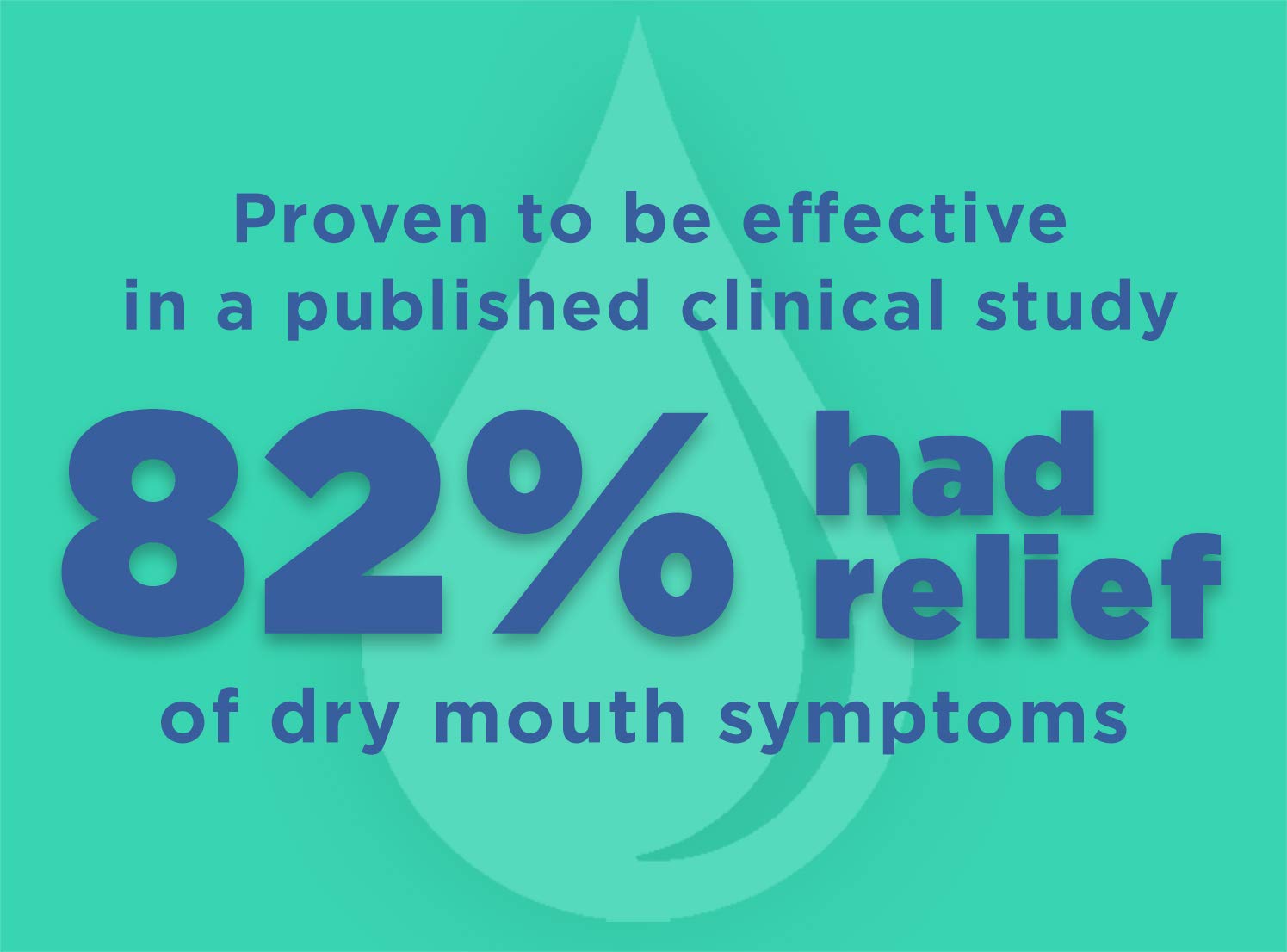 MOISYN Advanced Dry Mouth Relief Mouthwash (10 oz, 1 Pack) Moisturize & Soothe Dry, Irritated Oral Surfaces with Nontoxic, Naturally Derived Ingredients - Alcohol-Free Formula With Xylitol (1 Pack): Beauty