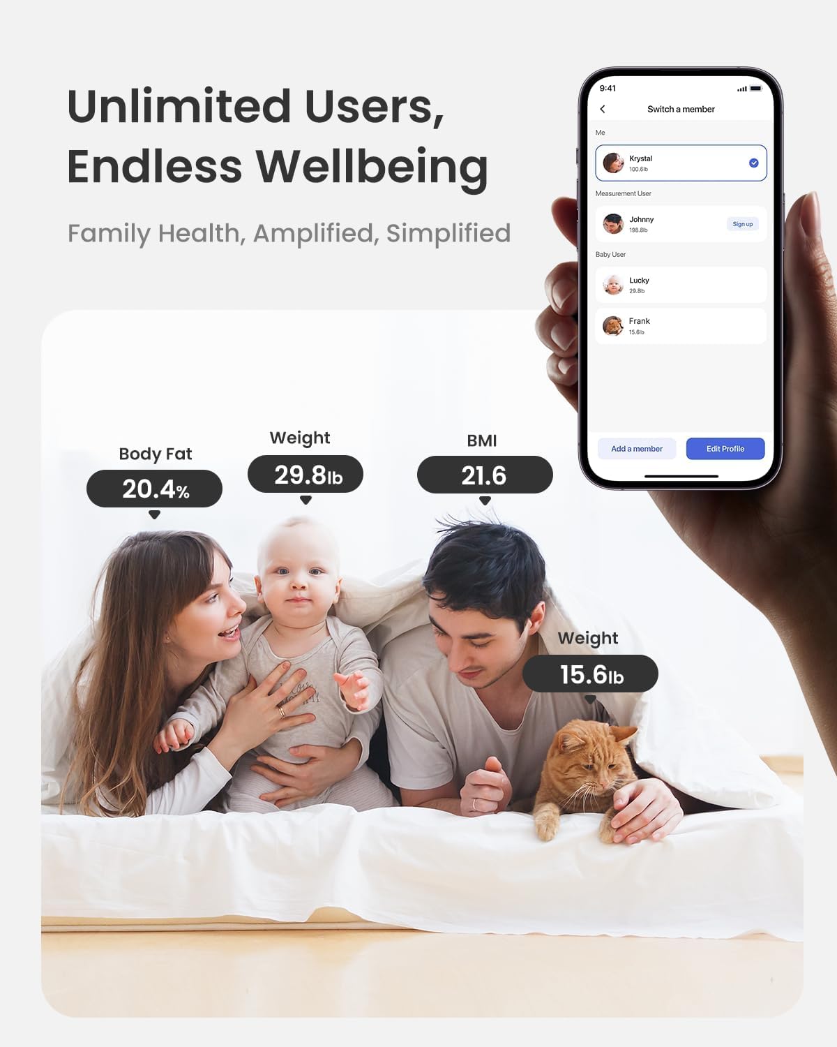 RENPHO Körperfettwaage mit großem Display, Personenwaage Ultrapräzise Waage mit Körperfett und Muskelmasse, Trend, Smart Waage Personen mit App, ITO Körperwaage, Schwarz, Elis 2X 9