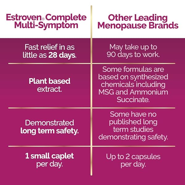ESTROVEN COMPLETE MULTI-SYMPTOM MENOPAUSE SUPPLEMENT FOR WOMEN, 28 CT., CLINICALLY PROVEN INGREDIENT PROVIDE MENOPAUSE RELIEF & NIGHT SWEATS & HOT FLASH RELIEF* DRUG-FREE & NON-GMO