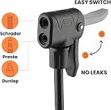 Hycline Bike Pump Floor Pump 150 PSI Dual Valve Presta Schrader Orange view 2