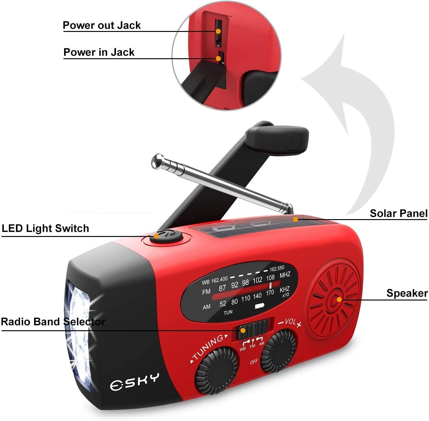 [Upgraded Version]Emergency Radio, Esky 3W LED Flashlight Hand Crank Radio, Self Powered AM/FM NOAA Weather Radio, Portable Solar Radio 1000mAh Power Bank USB Charger for iPhone/Smart Phone (Red): Electronics