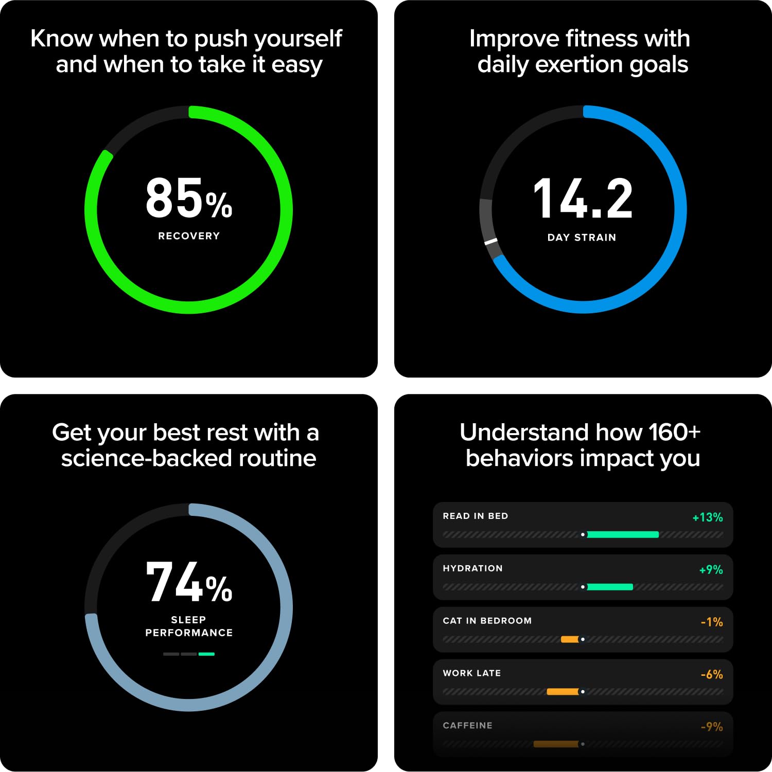 WHOOP 5.0 Activity Tracker - 12 Month Membership - Health and Fitness Tracker, Sleep Tracking, Personalized Coaching
