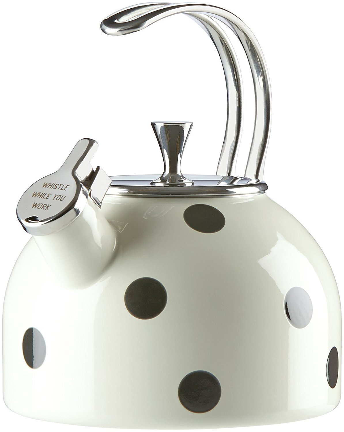 Best Green Polka Dot Tea Kettle