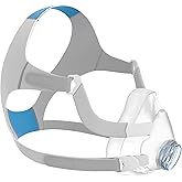 Replacement Full Face CPAP Mask Headgear Set for ResMed Airfit F20, Highlights Optimizest Comfort & Leak-Free Seal with 2 PCS CPAP Mask Liners - F20 Mask Large Accessories Supplies (No Elbow)