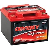 ODYSSEY ODYSSEYODYODS-AGM28L