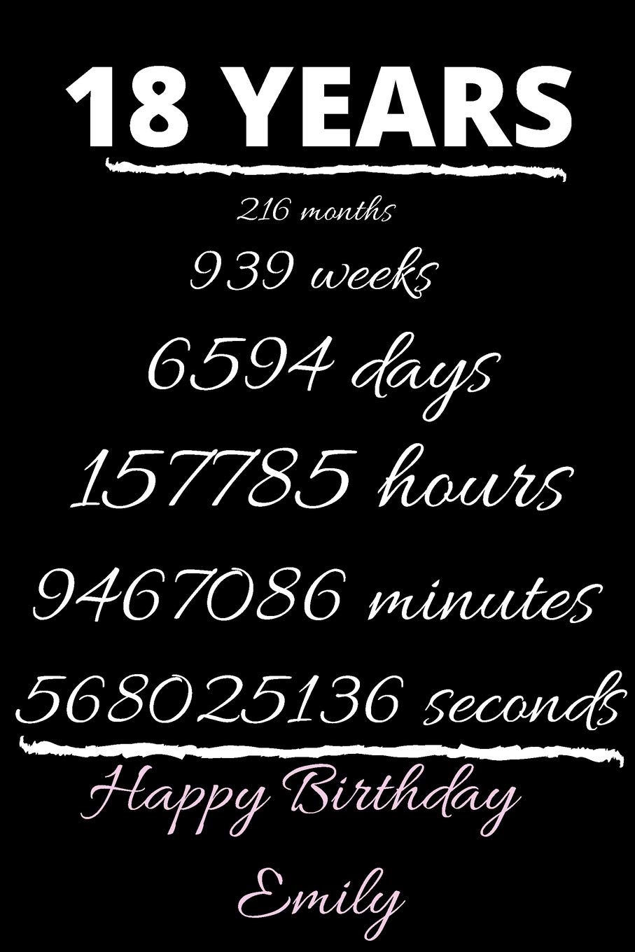 Happy 18th Birthday Emily Images Amazon | 18Th Birthday: Happy Birthday Emily / Blank Lined Journal,  Notebook, Awesome Happy 18Th Birthday Gift / 110 Pages, Soft Cover,6*9,  Matte Finish | Gift Journal Notebook, 18 Birthday | Relationships