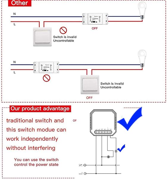 Intelligenter DIY Schalter fr DIY Modul Smart LifeTuya APP Fernbedienung Kompatibel mit Alexa Echo Google Home 12 Way 1C dimmer