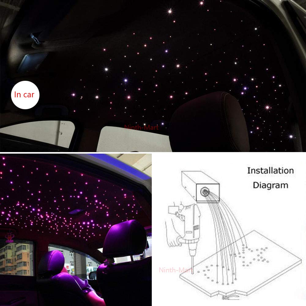 Ninth Mart Led Fiber Optic Star Ceiling Light Kit For Car Or Room