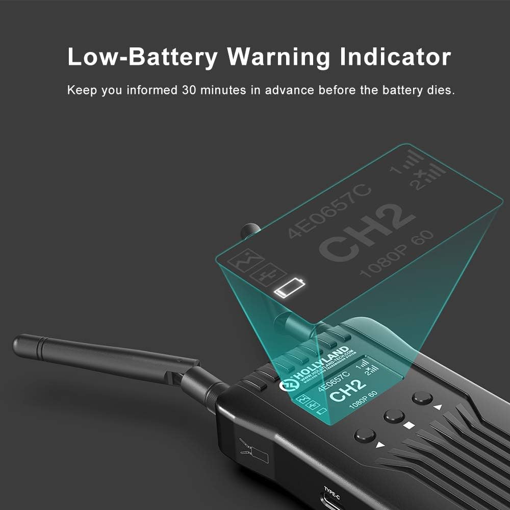 Hollyland Mars 400S 1080p HDMI SDI Transmission System 5G Wireless Image Transmission to 4 Devices in a Distance of 400ft Support Android & iOS 3 Scene Modes, W Battery Kit (Transmitter+Receiver) : Camera & Photo