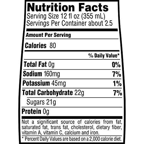Gatorade Cool Blue 28 oz - Image 4