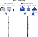 Songway 6 in 1 Aquarium Cleaning Kit Glass Tank Tools Set view 4