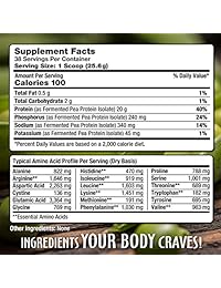 nutrasumma-pea Proteínas "Fermentado unflavored 2,15 Lb.-(ecobottle)