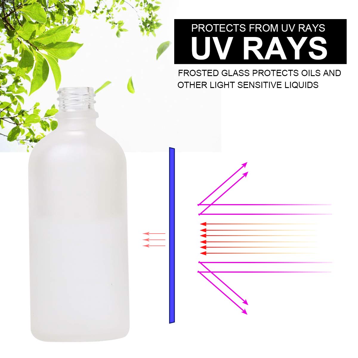 Empty Frosted Glass Spray Bottle 3.4oz, Perfume Atomizer, Fine Mist Spray (2 PACK)