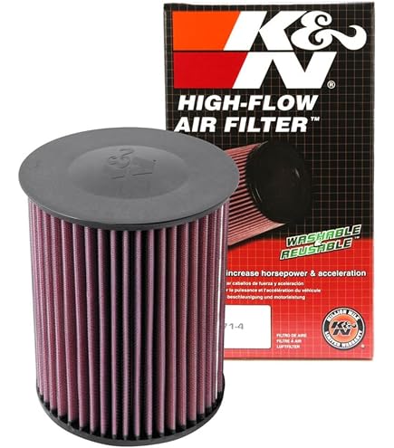 Air Intake Cover For Ford Focus ST/RS, Escape/Kuga & Mazda 3 (2003-2019) - ABS Plastic, Open Grille Design