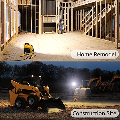 image for Olafus 60W LED Work Lights (400W Equivalent), 6000LM, 2 Brightness Mod