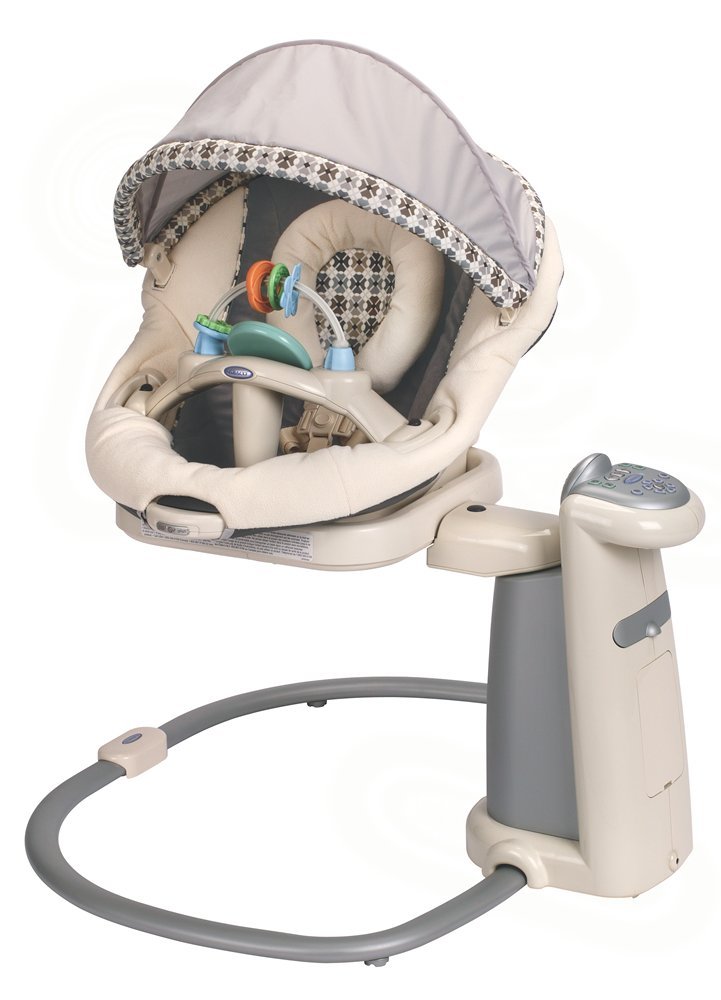 Graco sweetpeace инструкция скачать