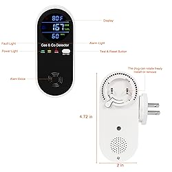 2 Packs Combination Gas & Carbon Monoxide