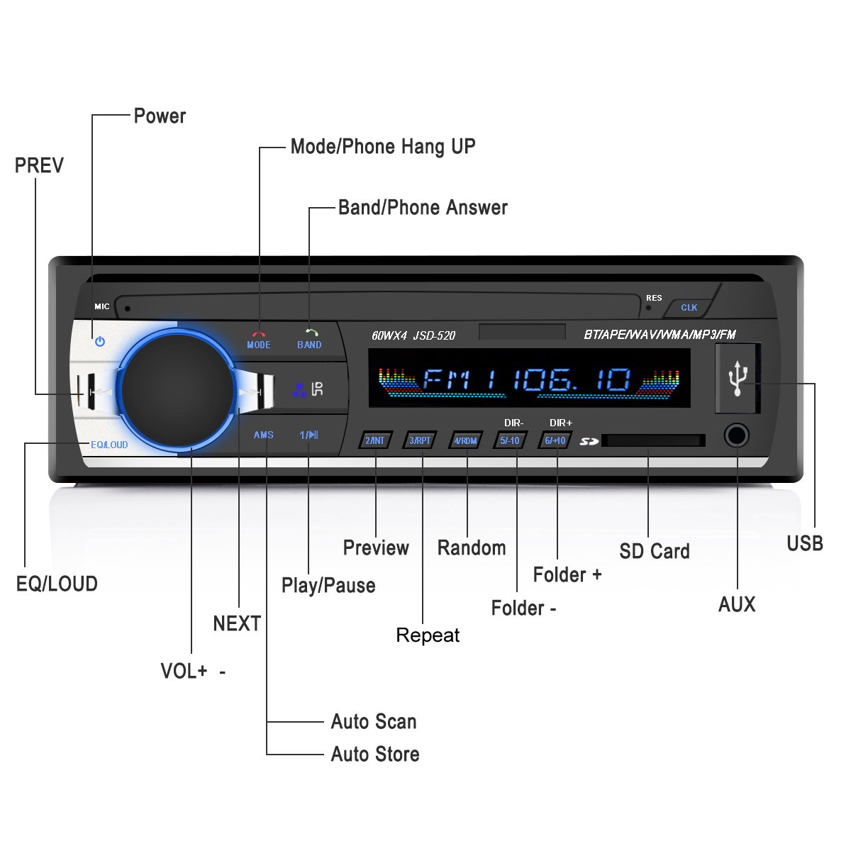 Car Stereo Player with Bluetooth, Huicocy Single-Din Version, USB / SD / MMC AUX/ Remote Control Digital Media Receivers Audio Receiver/MP3/WMA Player/FM Radio