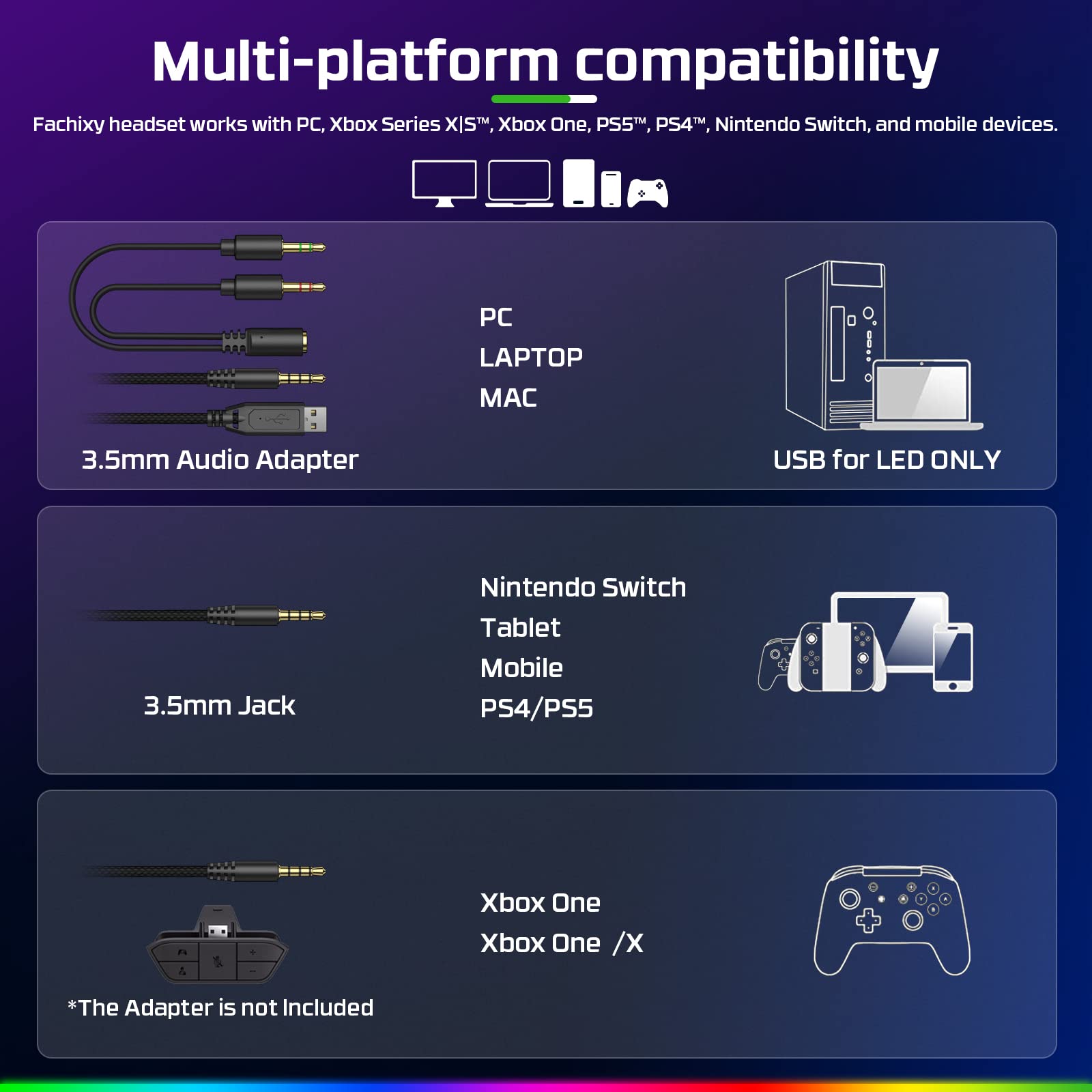 FC200 Gaming Headset for PS4, PS5, Xbox, Switch, PC, Computer Headset with Microphone, 3.5mm Gaming Headphones with RGB Light