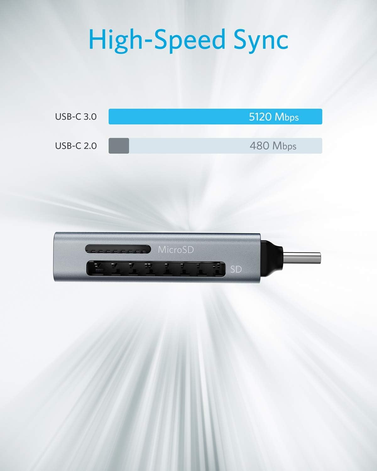 Anker SD Card Reader, 2-in-1 USB C Memory Card Reader for SDXC, SDHC, SD, MMC, RS-MMC, Micro SDXC, Micro SD, Micro SDHC Card, and UHS-I Cards: Computers & Accessories