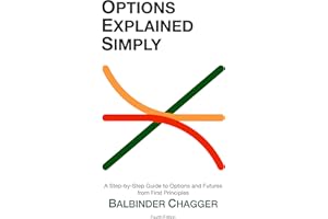 Options Explained Simply: A Step-by-Step Guide to Options and Futures from First Principles