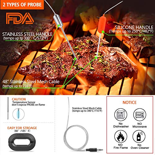 Wireless Bluetooth Meat Smoker Thermometer for Grilling With APP (6 Probes) - Digital Remote Grill BBQ Thermometer Oven Safe for Smokers Kitchen Food Cooking - Thumbnail 7