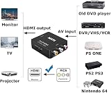 ZZOSRDR RCA to HDMI Adapter AV to HDMI Converter 1080p PAL NTSC view 5