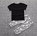 Morecome 1 Set Baby Boy Clothes T-shirt Tops and Pants (12M, Black)