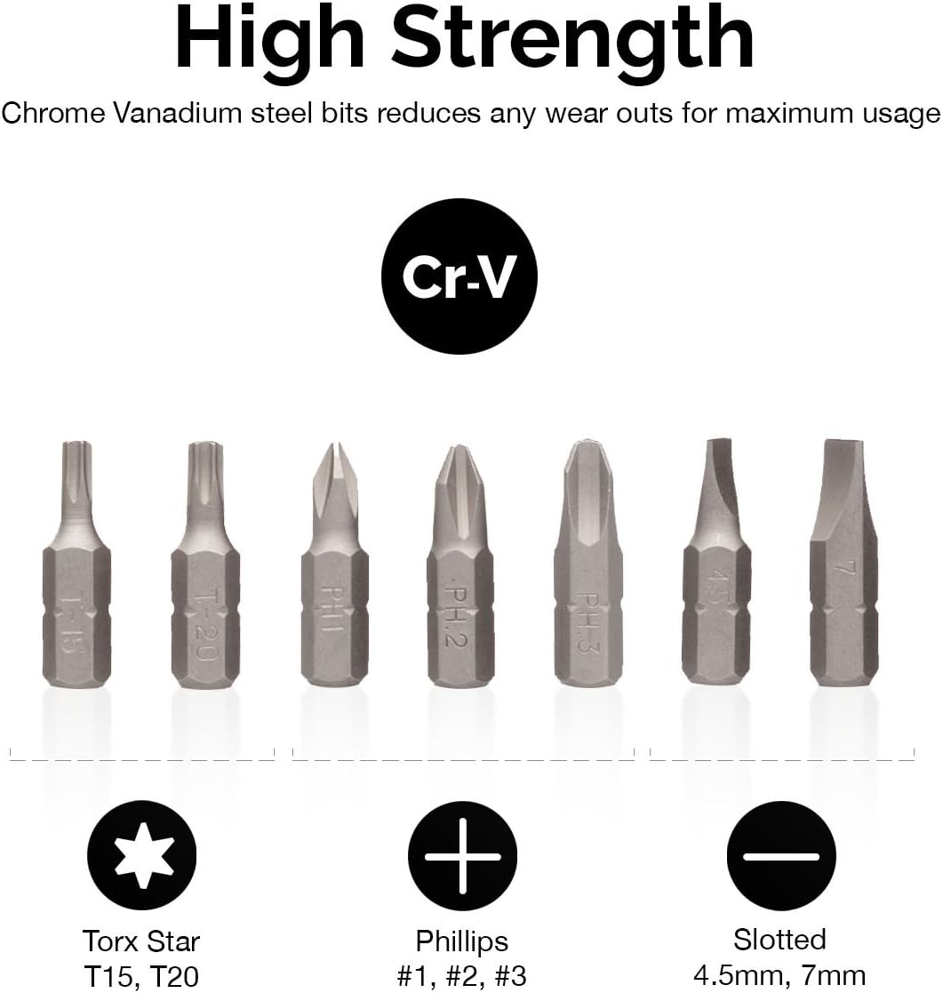 Neiko 03044A Mini Ratcheting Offset Screwdriver and Bit Set, Pocket Size Close-Quarters, 1/4-Inch Drive - Angle Screwdriver - 