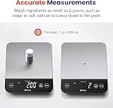 Etekcity 10kg Digital Kitchen Scale Waterproof USB-C Rechargeable LED Display view 3