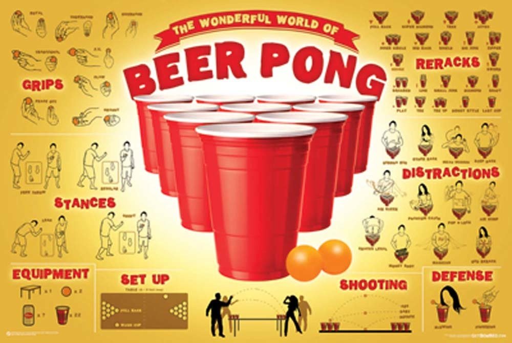 Posterservice World of Beer Pong Poster Amazon.co.uk Kitchen & Home