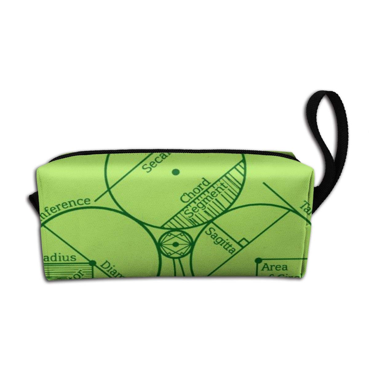 St Patricks Day Geometry Portable Multifunction Make-up Mini Bag Makeup Bag Sewing Kit Medicine Bag Cosmetic Bag For Home Office Travel Camping Sport Gym Outdoor