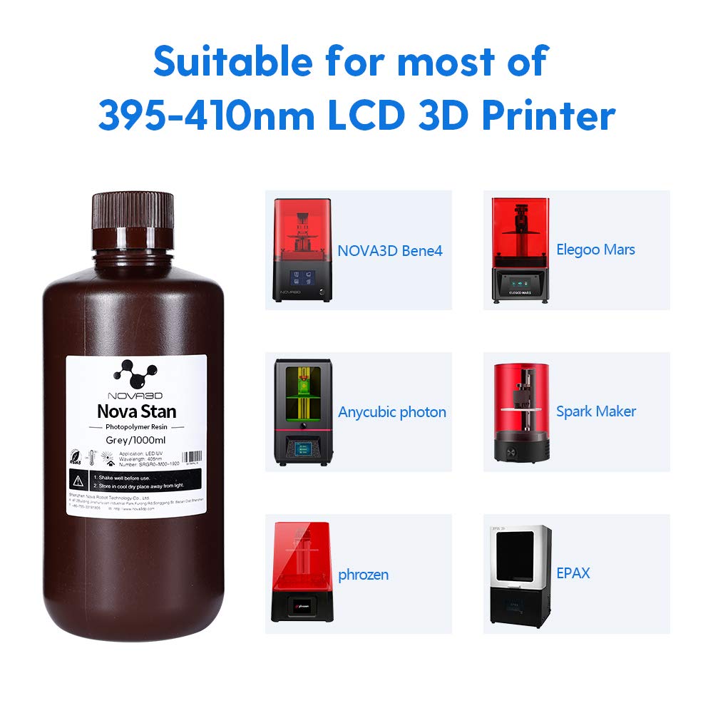 NOVA3D 3D Printer Resin Low Odor 405nm Printer Resin for LCD 3D Printer UV Curing Standard Resin Clear Red 0.5KG: Industrial & Scientific