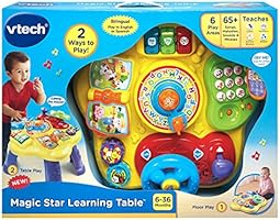 little star activity table