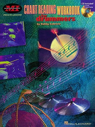 Chart Reading Workbook for Drummers (Musicians Institute)