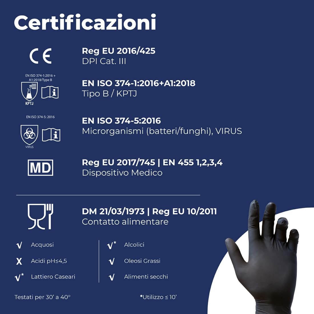 Reflexx R78 Nitrilhandschuhe, Puderfrei, Größe S, Schwarz (Packung mit 100 Stück) 6