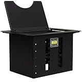 Cable-Nook CNK200 Modular Tabletop Interconnect Box - Empty