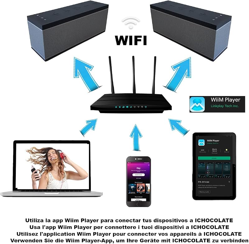 BSL-miniPRO Wi-Fi Portátil & Coluna Bluetooth | Compatível Mãos-Livres | para uma Grande Variedade de Dispositivos Móveis | Microfone Incorporado| Mini Bateria Alimentada por USB | Porta USB — foto 6 de 6