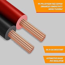 GS Power 100% Copper 10 AWG