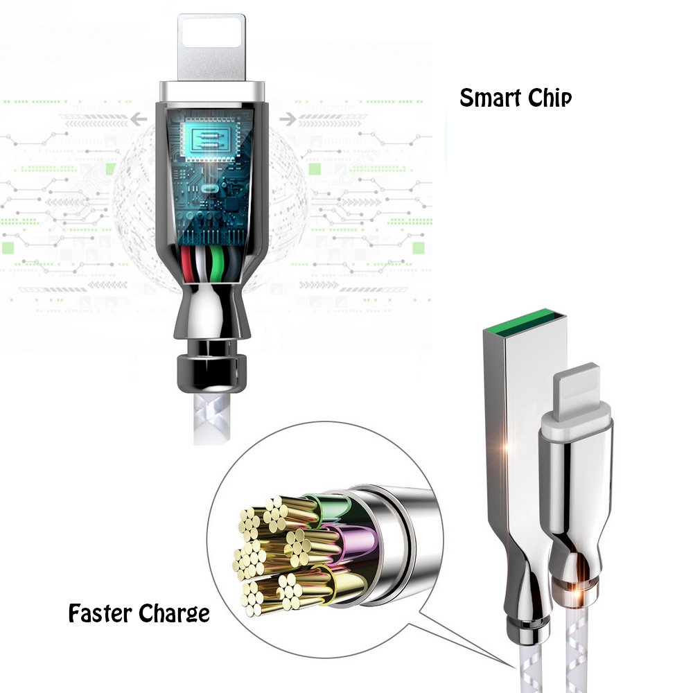 Micro USB Cable/Data Lines 3-Pack 1.0m, Alfway USB Micro Charging Cables for Samsung, LG, Nexus, HTC, Sony, Nokia, Android Devices and Powerbank, Bluetooth Speakers.